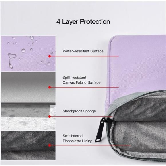 13 Inch Laptop Sleeve Case for 13-inch New MacBook Air M4 A3240 2025,13 13.6 - Picture 3 of 7